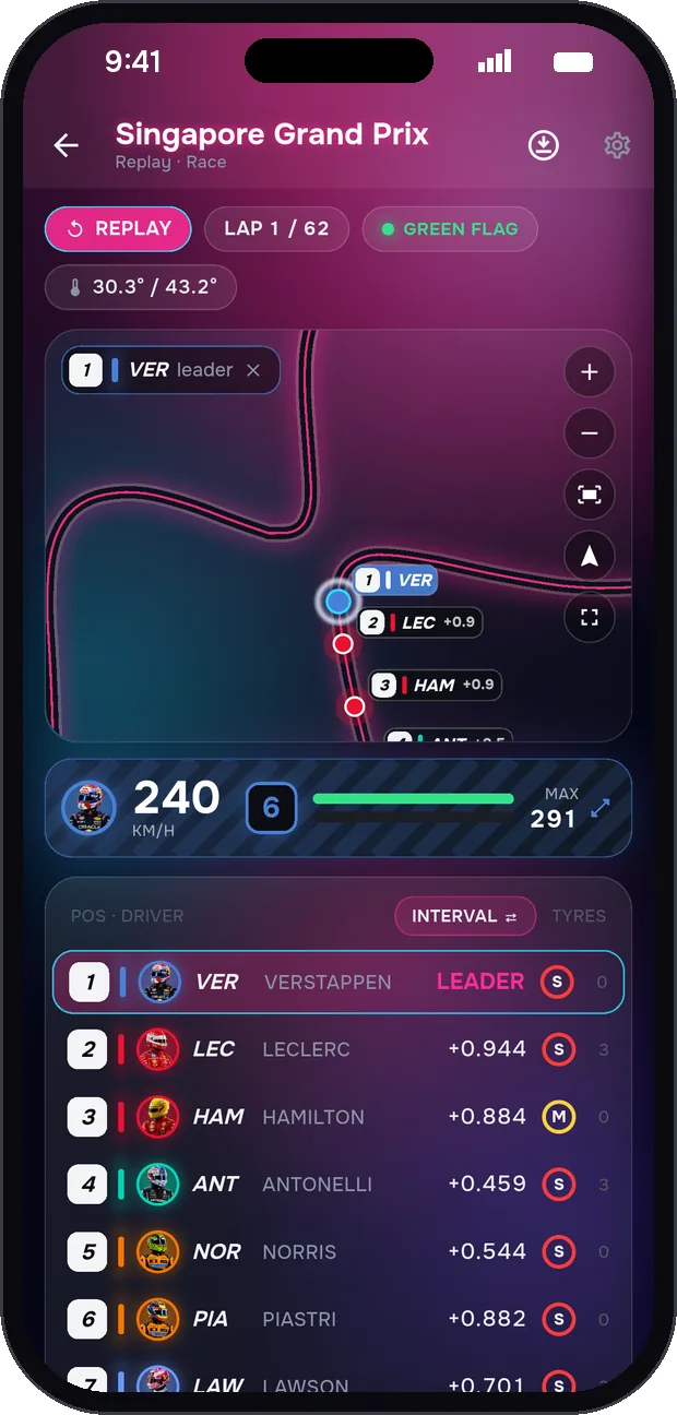 The whole race live on the map