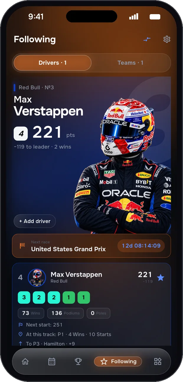 Follow your drivers & teams