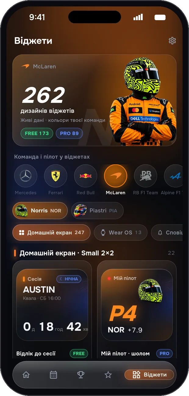 300+ віджетів на твій екран